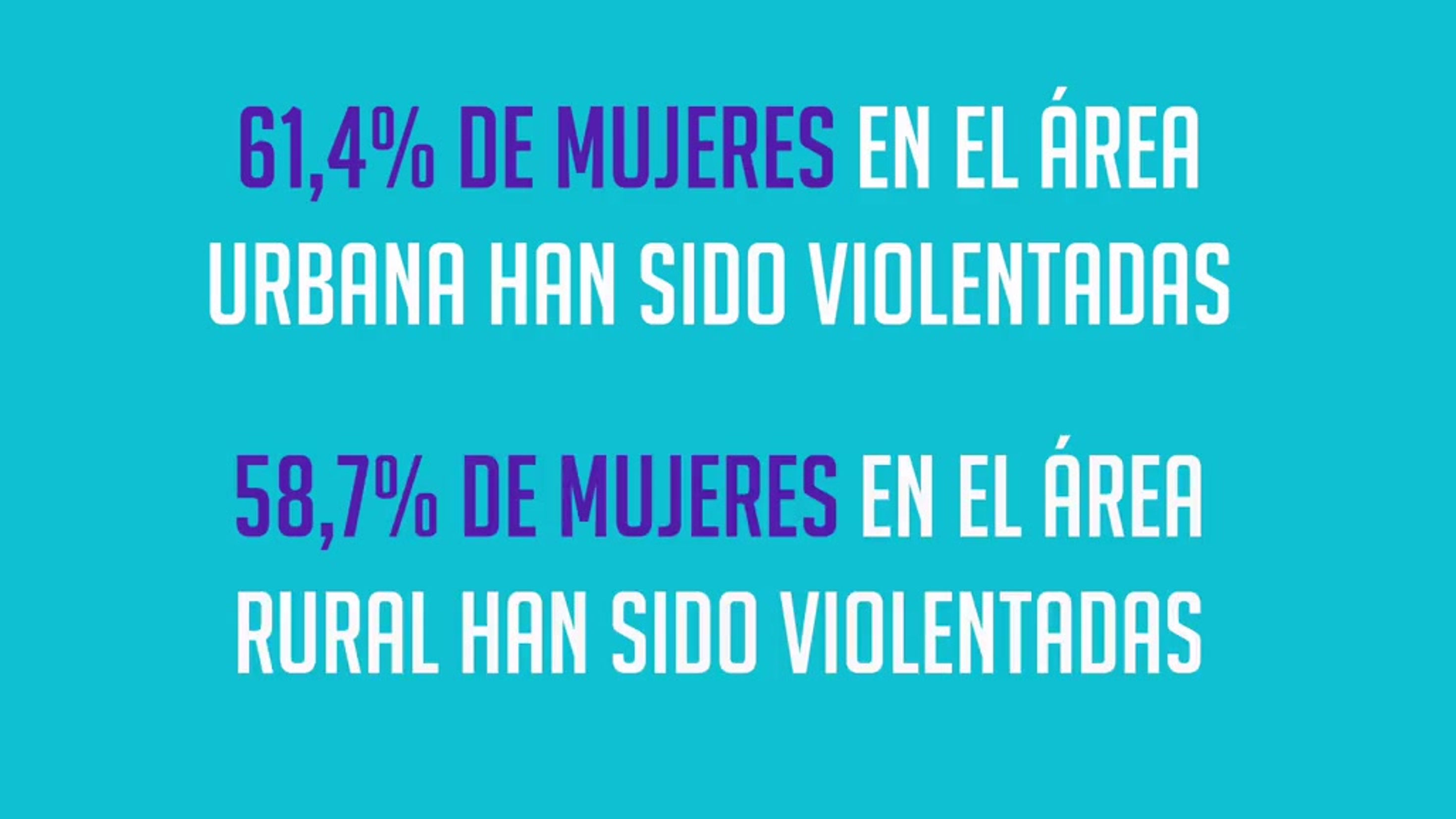 JAULA ABIERTA